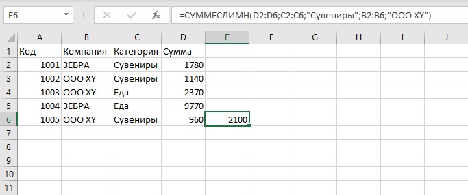 Как использовать функцию СУММЕСЛИМН в Excel