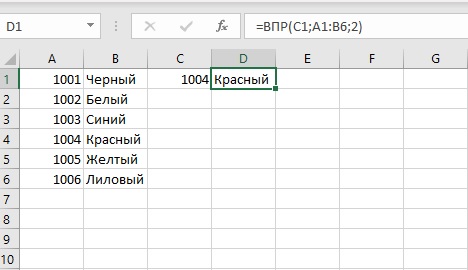 Как создать функцию ВПР в Excel